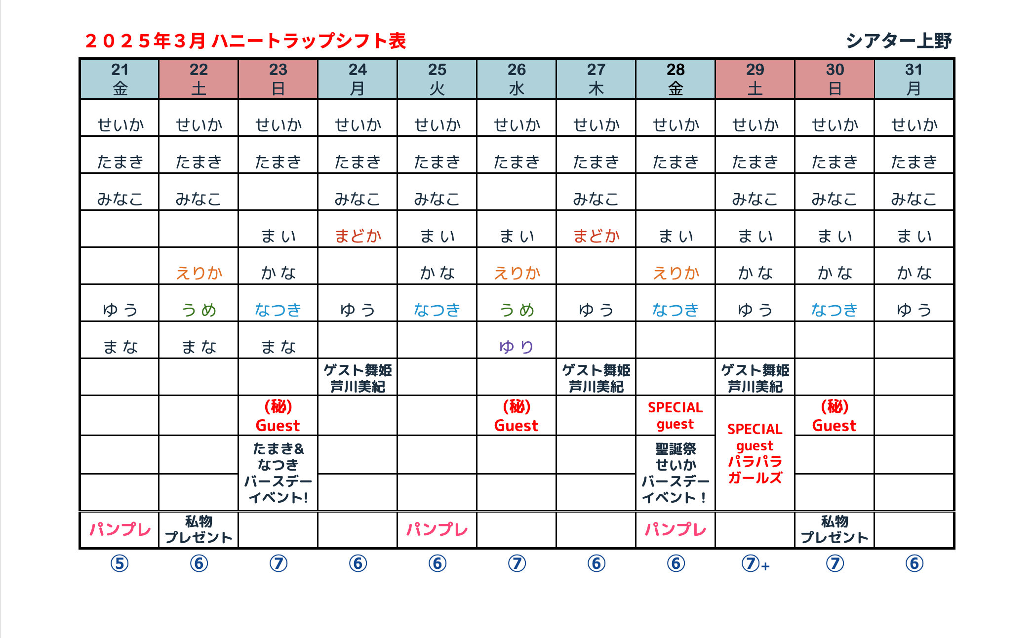 ハニトラシフト表 2025年3月