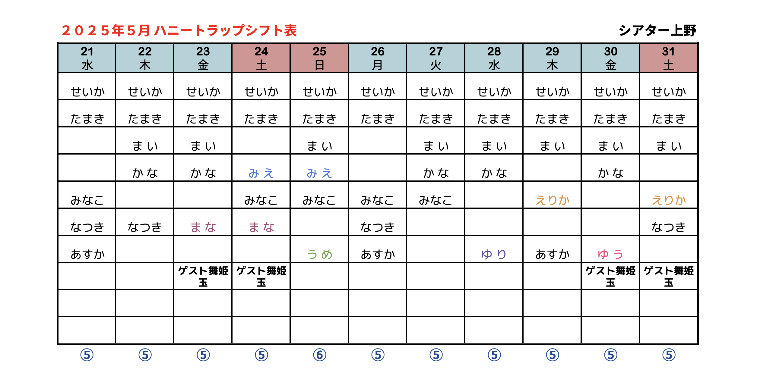 ハニトラシフト表 2025年5月